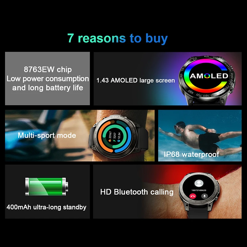 DM50 NFC Smart Watch für Herren, 1,43-Zoll-AMOLED-HD-Bildschirm ...