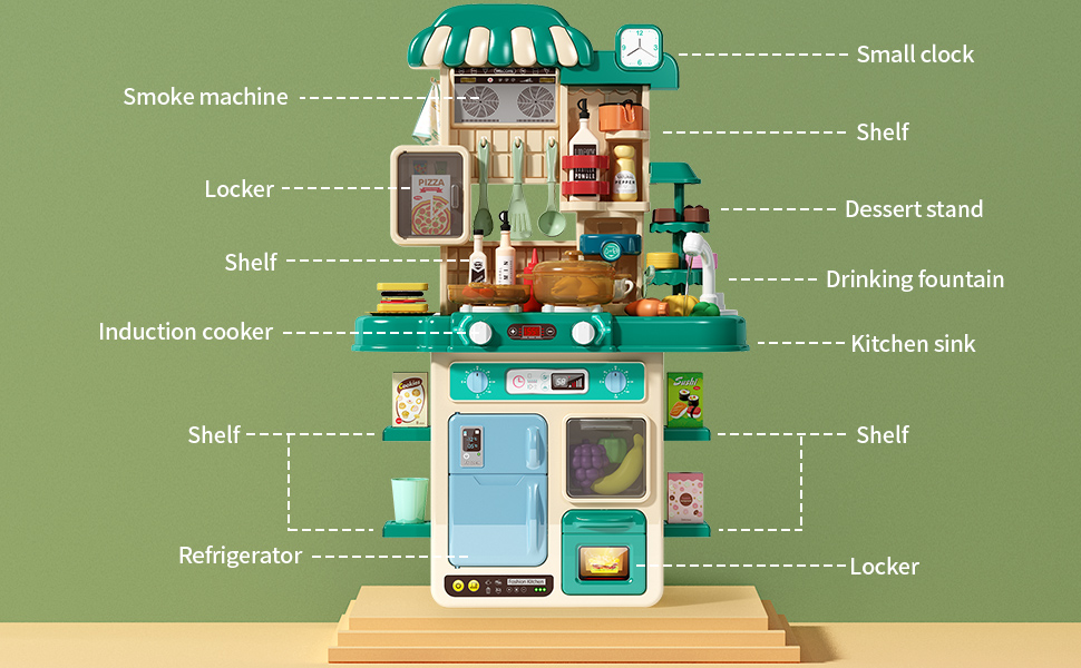 Kitchen Playset