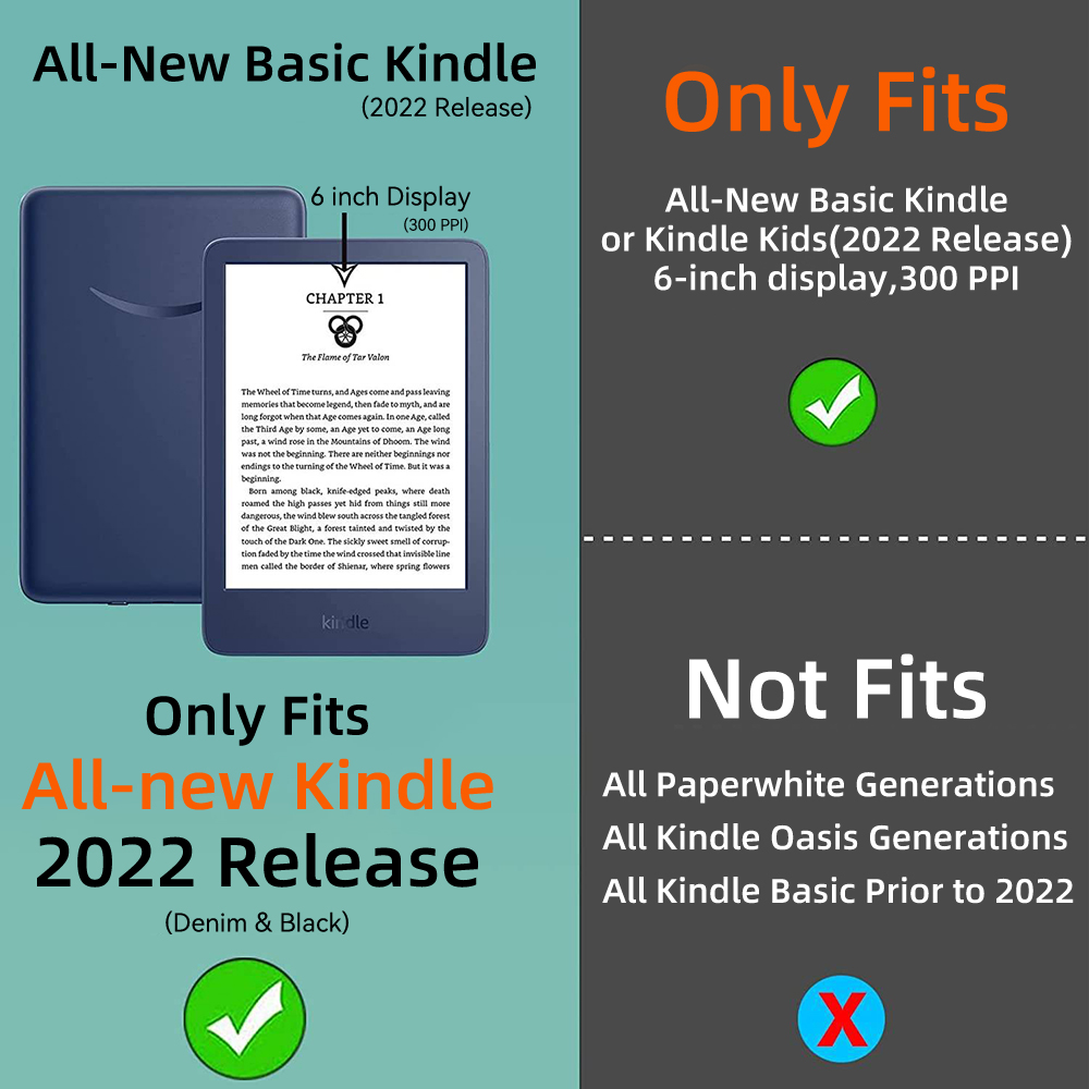 Funda Libro Turquesa para Kindle 11th Generación 2022 C2V2L3